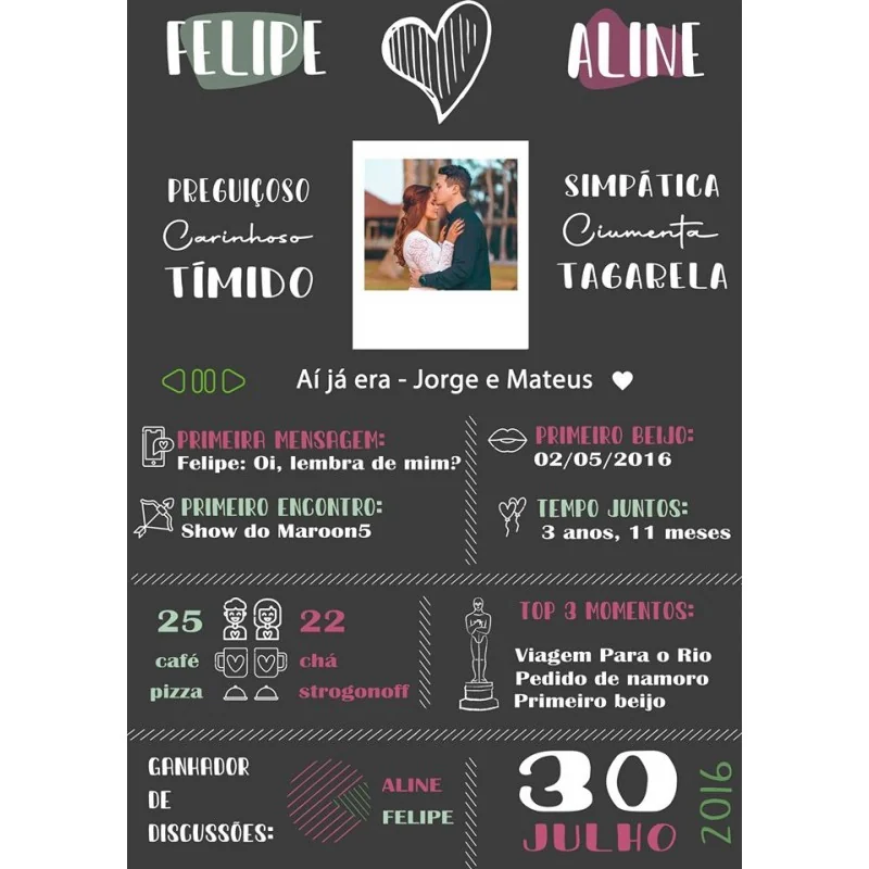 Poster digital infográfico Dia dos Namorados Preto